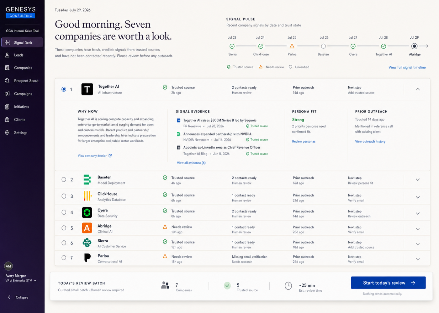Custom sales CRM signal desk with reviewed companies and next actions.